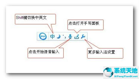 讯飞输入法截图