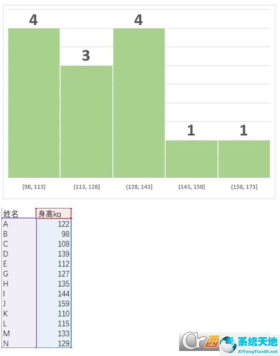 Excel2016