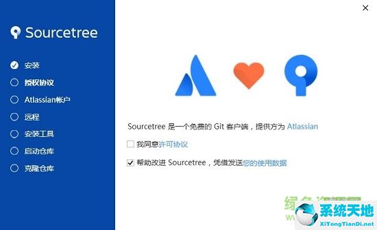 SourceTree