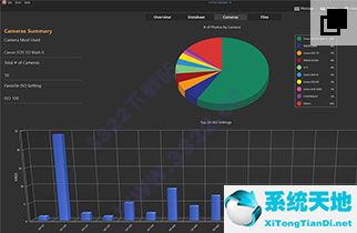 ACDSee Pro 10破解版