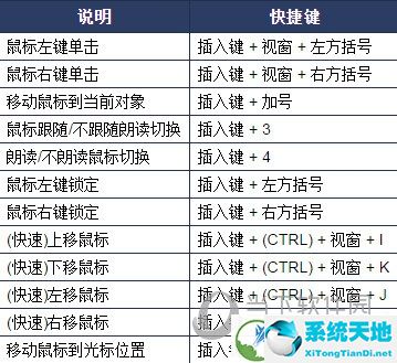 阳光读屏软件破解版