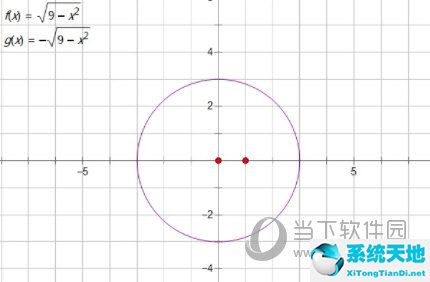 几何画板如何按已知圆的方程画圆 绘制教程(图2)