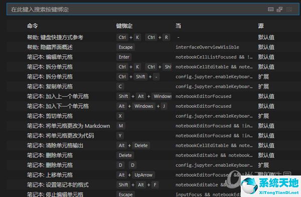 visual studio code怎么设置快捷键 设置教程介绍(图2)