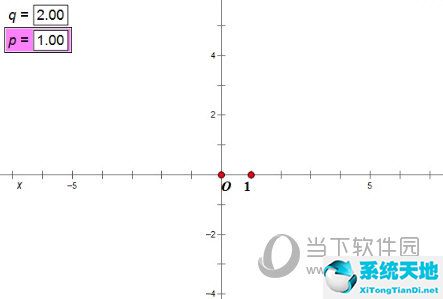 几何画板如何画幂函数的图像