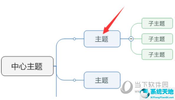 MindMaster怎么加大括号