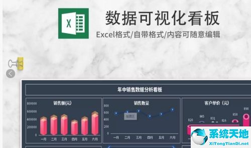 Microsoft Excel设置可视化图表的详细教程(图4)