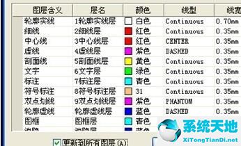 浩辰CAD图层间快速变换的操作教程截图