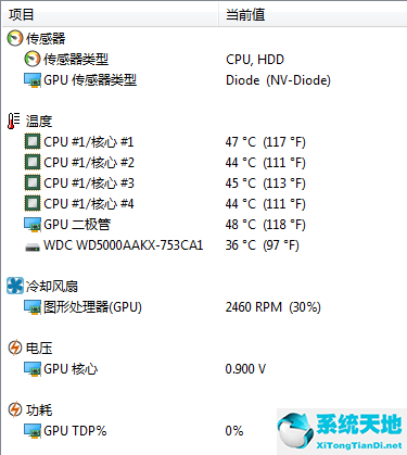 AIDA64截图