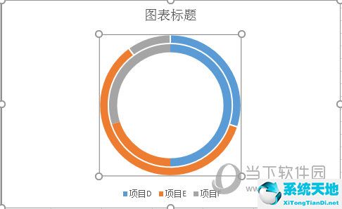 Excel2016怎么画双环图 操作流程(图3)