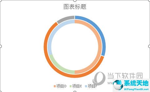 Excel2016怎么画双环图 操作流程(图4)