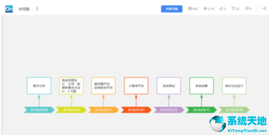 ProcessOn绘制时间轴的简单操作步骤