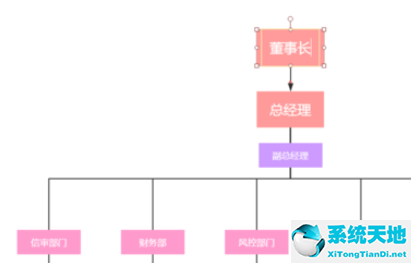 ProcessOn设计结构图的方法步骤