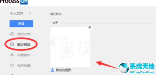 ProcessOn克隆别人模板的操作流程