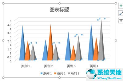 完整凌锥