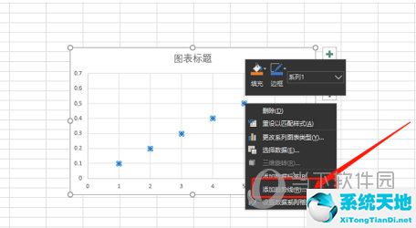 Excel2019怎么回归分析 制作回归图表教程(图5)