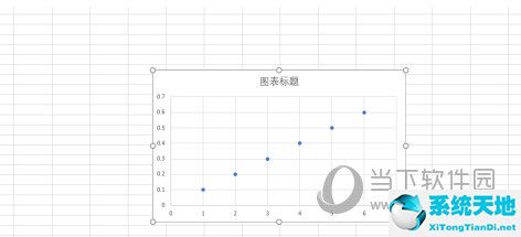 Excel2019怎么回归分析 制作回归图表教程(图4)