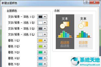 PPT如何批量换背景颜色 5秒搞定(图2)