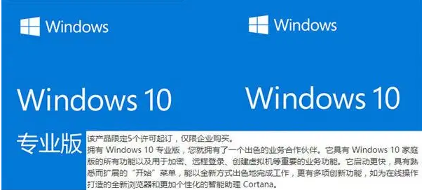 正版優惠購：Windows10 家庭版/專業版最低僅需248元