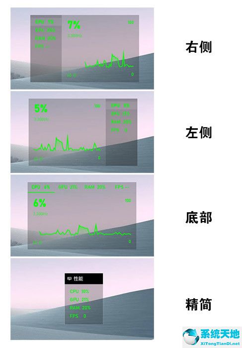 自带多种样式