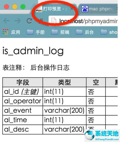 phpmyadmin打印数据字典的详细步骤截图