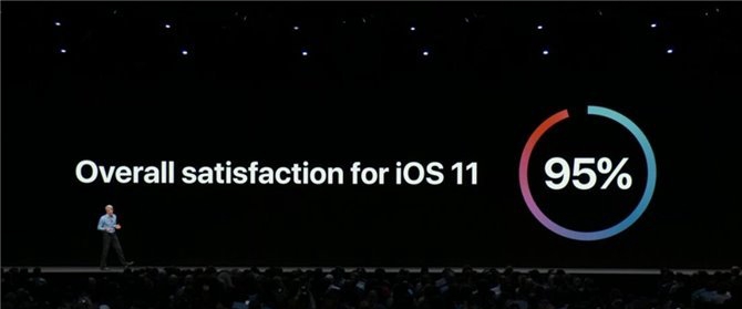 iOS12支持哪些設備？iOS12支持iPhone4S/5嗎？