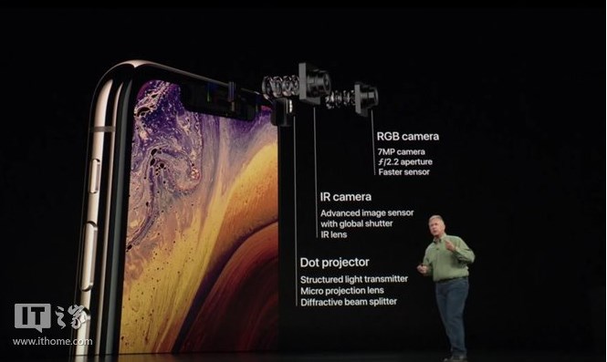 iPhone Xs相机怎么样？苹果iPhone Xs相机配置揭晓！2.png