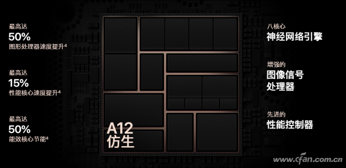 苹果A12仿生处理器