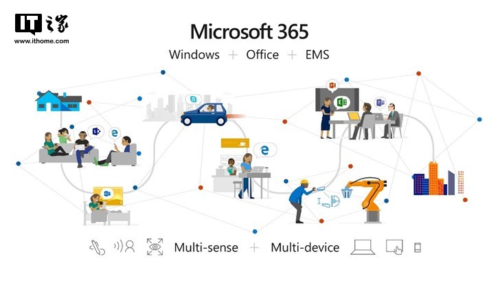 微软将推出消费者版windows10+Office 365全套.jpg