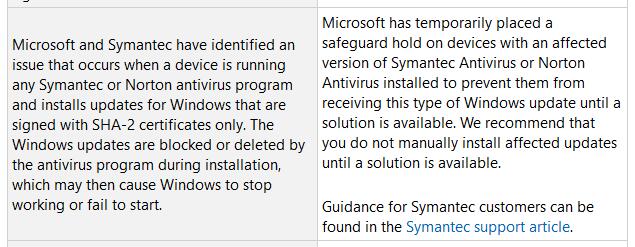 微软要求Win7和Windows Server 2008启用SHA-2支持