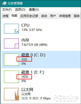 Windows 10 20H1最新版18965新特性 - 9