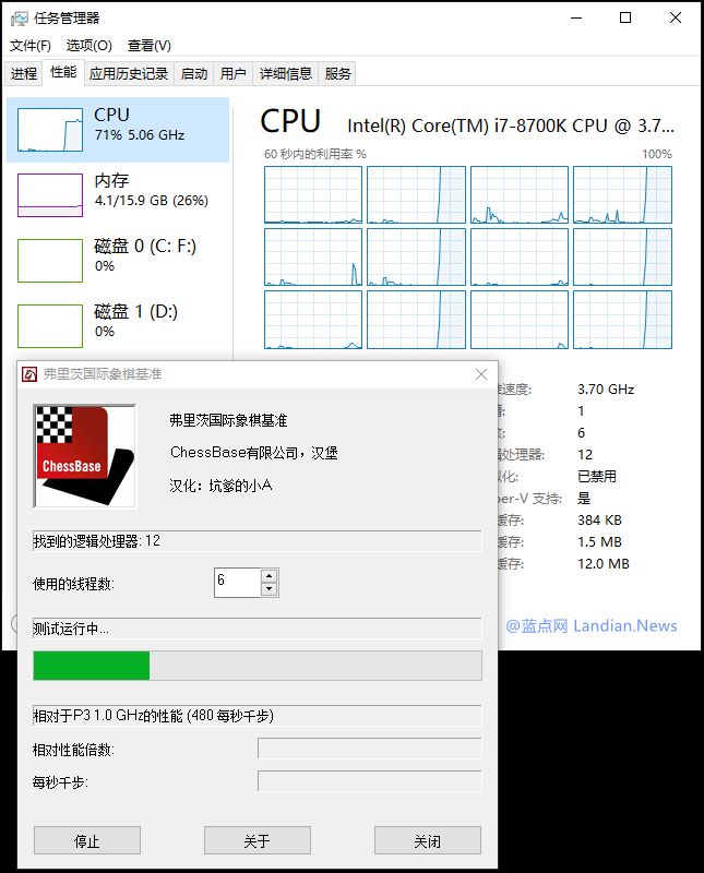 Win10超线程技术如何调度