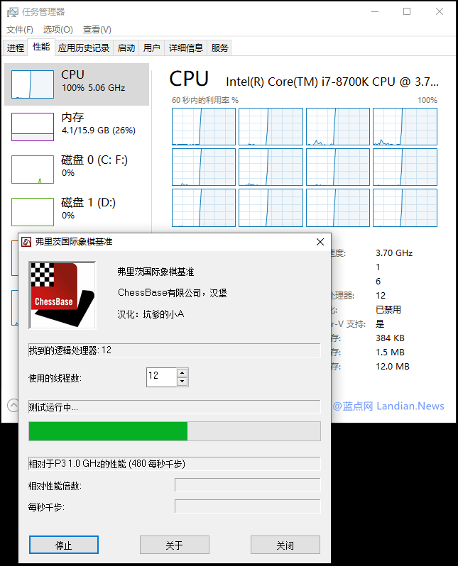 Win10超线程技术如何调度