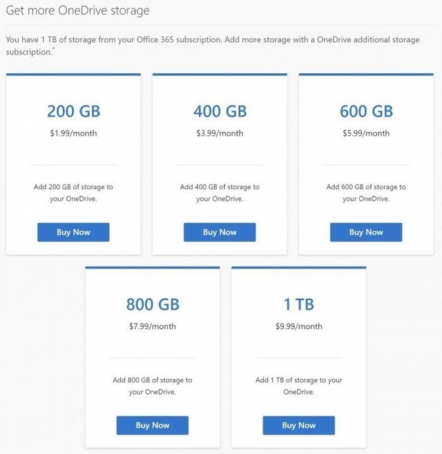 Win10 OneDrive扩容计划