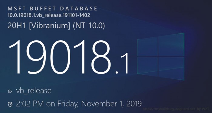 Win10 20H1 Build 19018更新