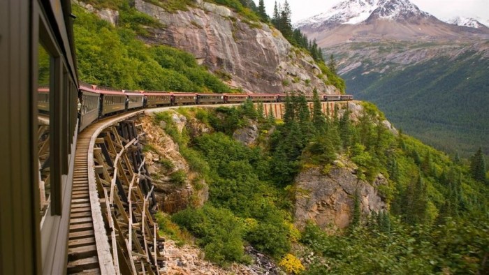 Panoramic Train Views