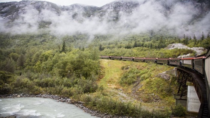 Panoramic Train Views