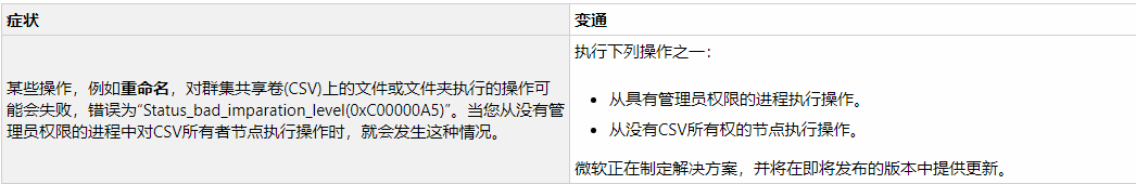 KB4530681下载