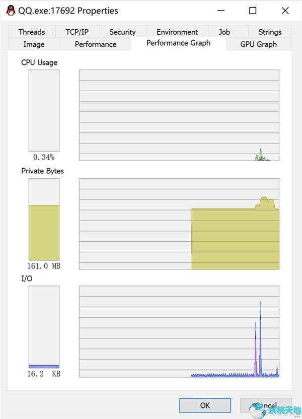 Process Explorer