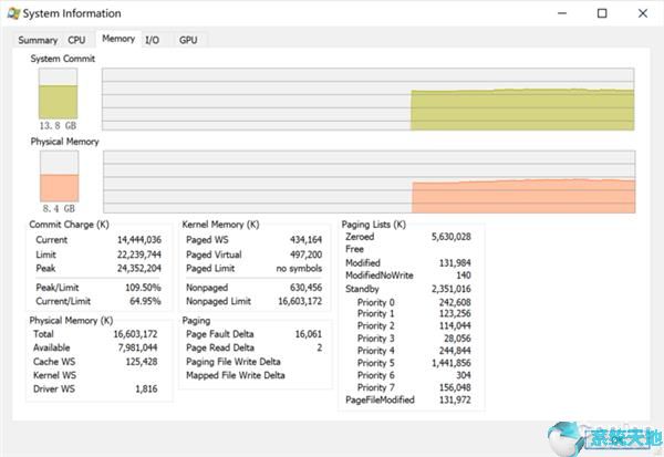 Process Explorer