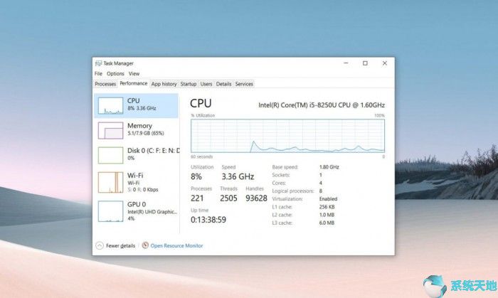 Win10 2004引入新算法