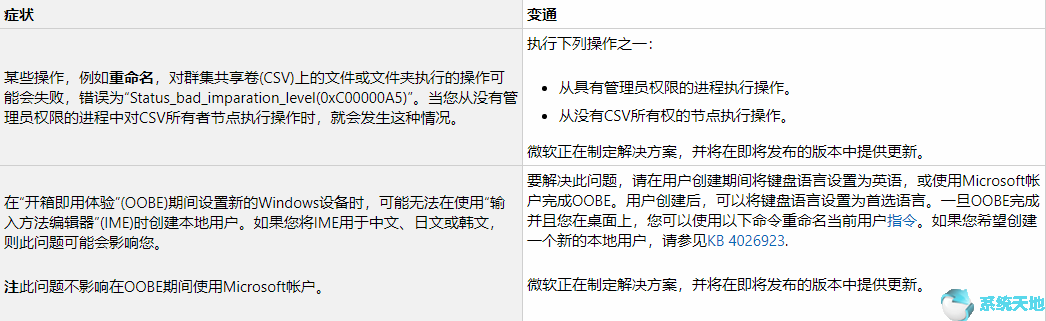 Win10 1803发布KB4534293下载