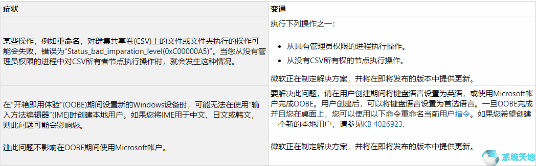 Win10 1709发布KB4534276下载