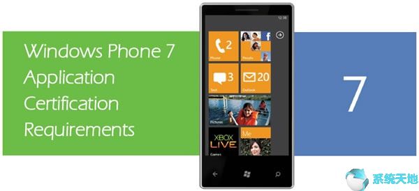 Windows Phone Series 7精简命名