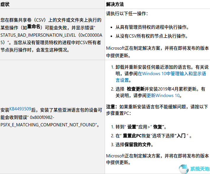 Win10 1809发布KB4532691下载