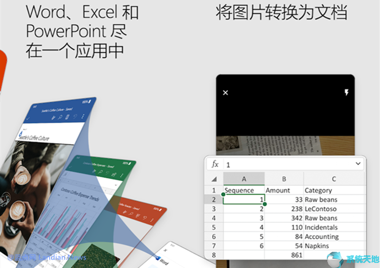 微软Office多合一版本