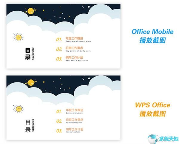 微软Office三合一正式版