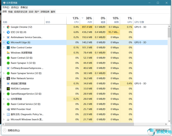 Win10 Edge浏览器窗口变黑