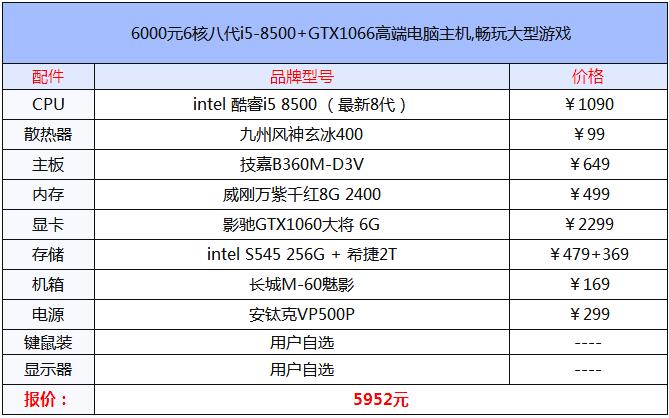 6000元6核八代i5-8500 GTX1066主机配置推荐1.jpg