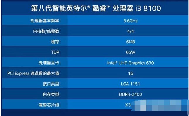 i3-8100和i5-8400哪个好？Intel八代酷睿i3 8100和i5 8400性能评测2.jpeg