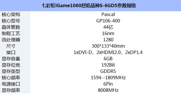 i5-8500怎么样？i5-8500适合搭配什么显卡？1.jpg